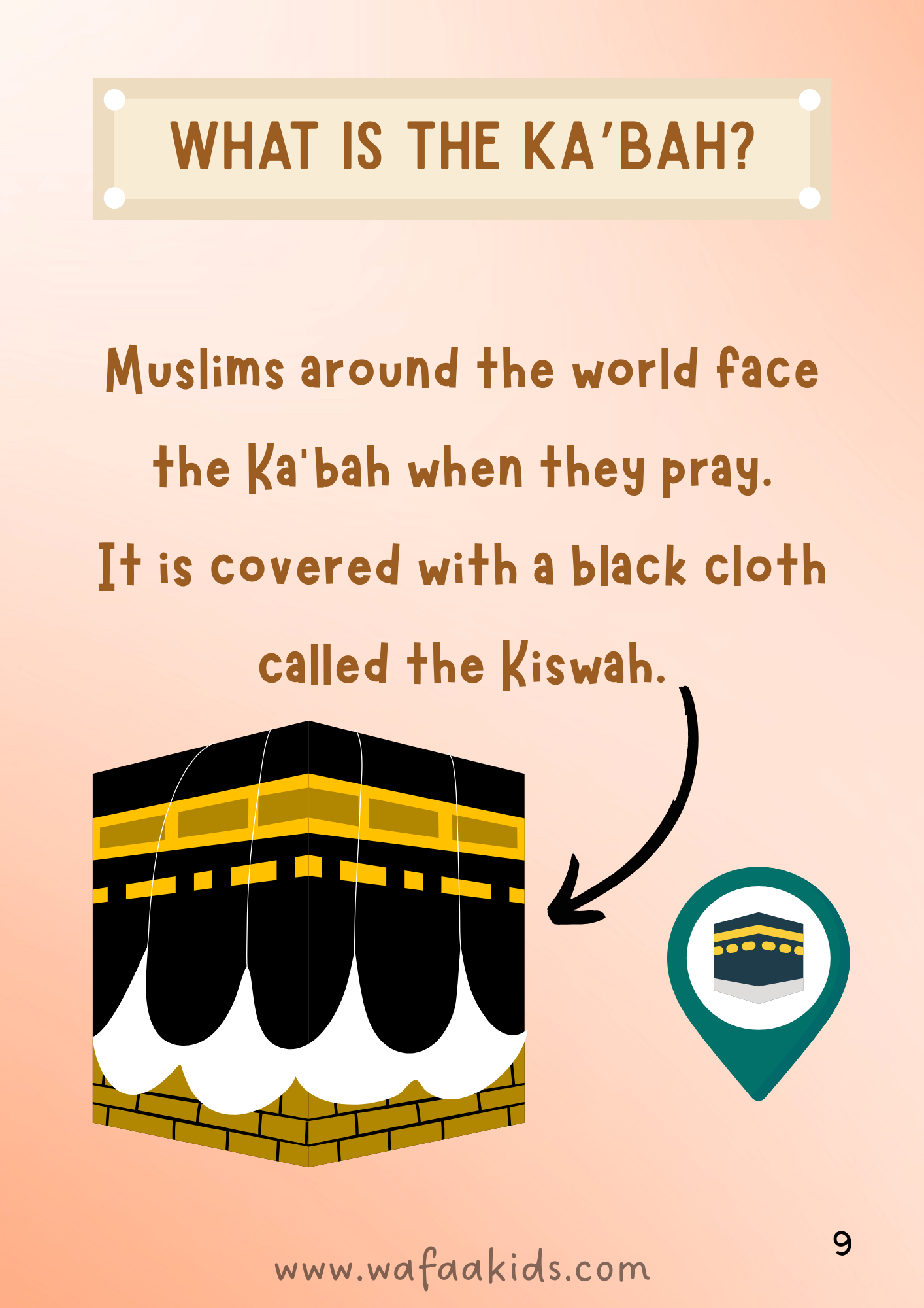 Story of Ibrahim(as) and How Hajj Started